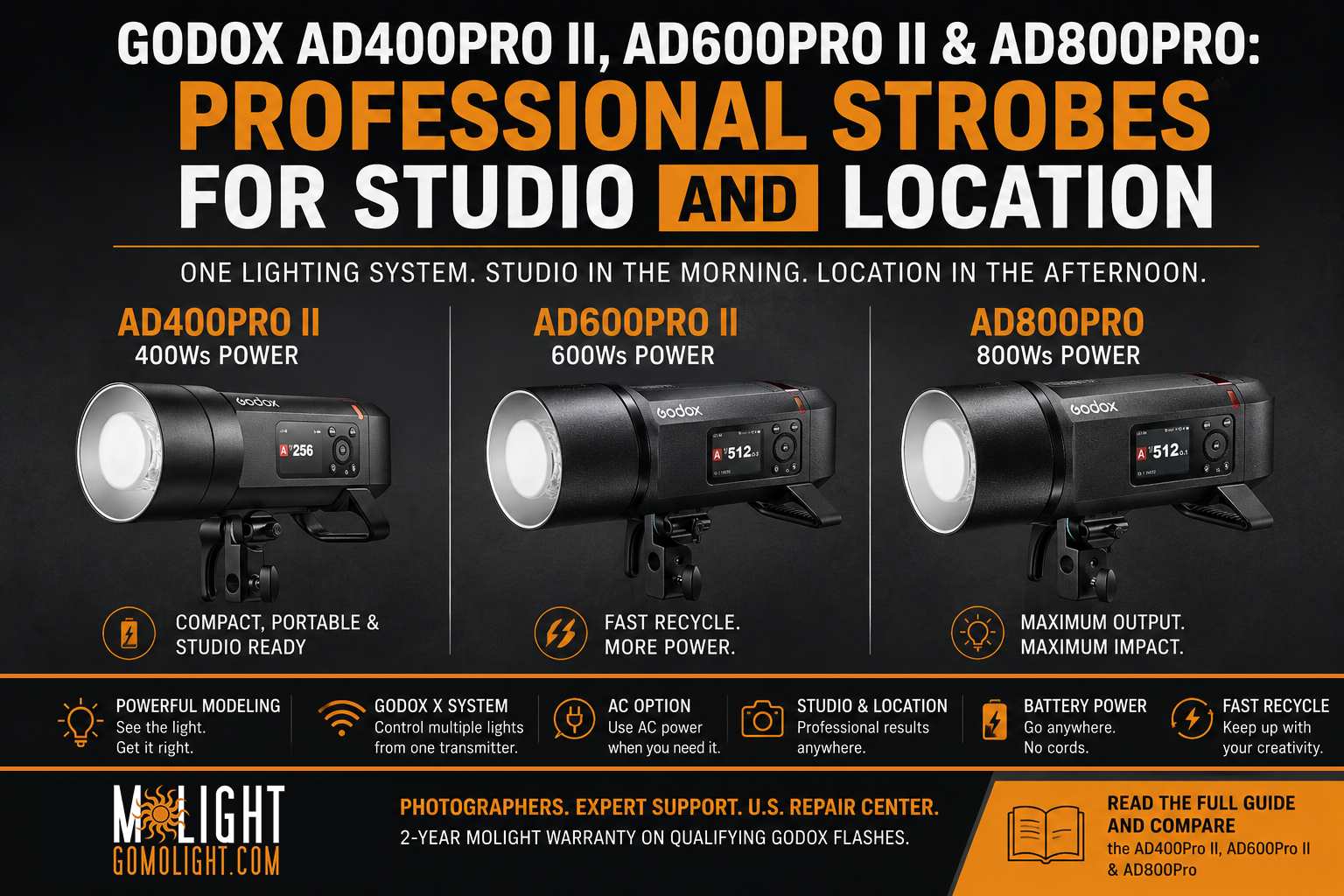 Godox AD400Pro II, AD600Pro II & AD800Pro for Studio & Location