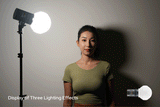 Godox RS60R RGB LED Monolight