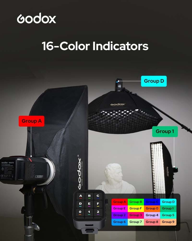 Godox AD600BM II – MoLight