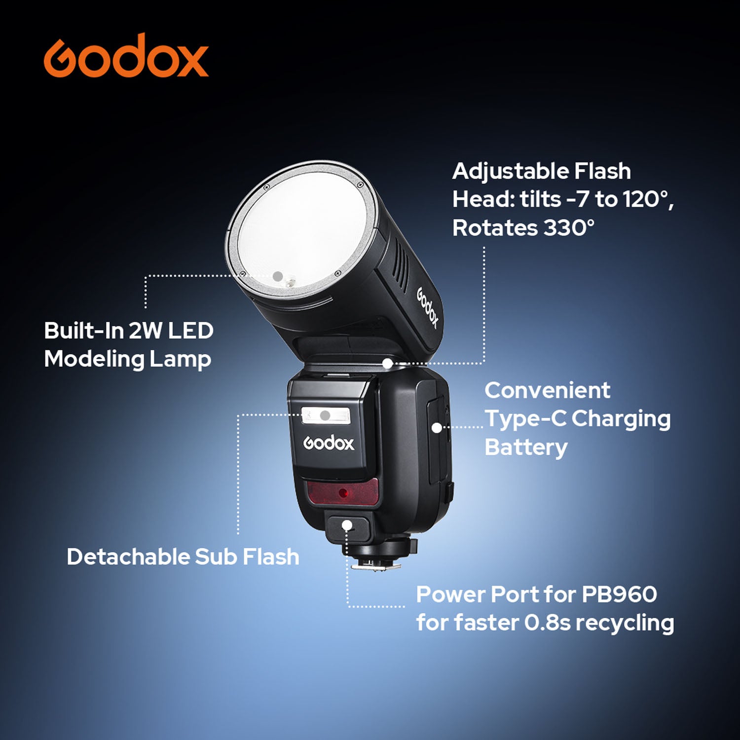 Godox V100 Speedlight for Canon - Compact Portrait Flash | MoLight
