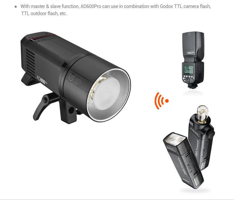 AD600Pro TTL Strobe – MoLight