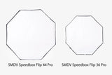 FLIP 44 Pro Speedbox