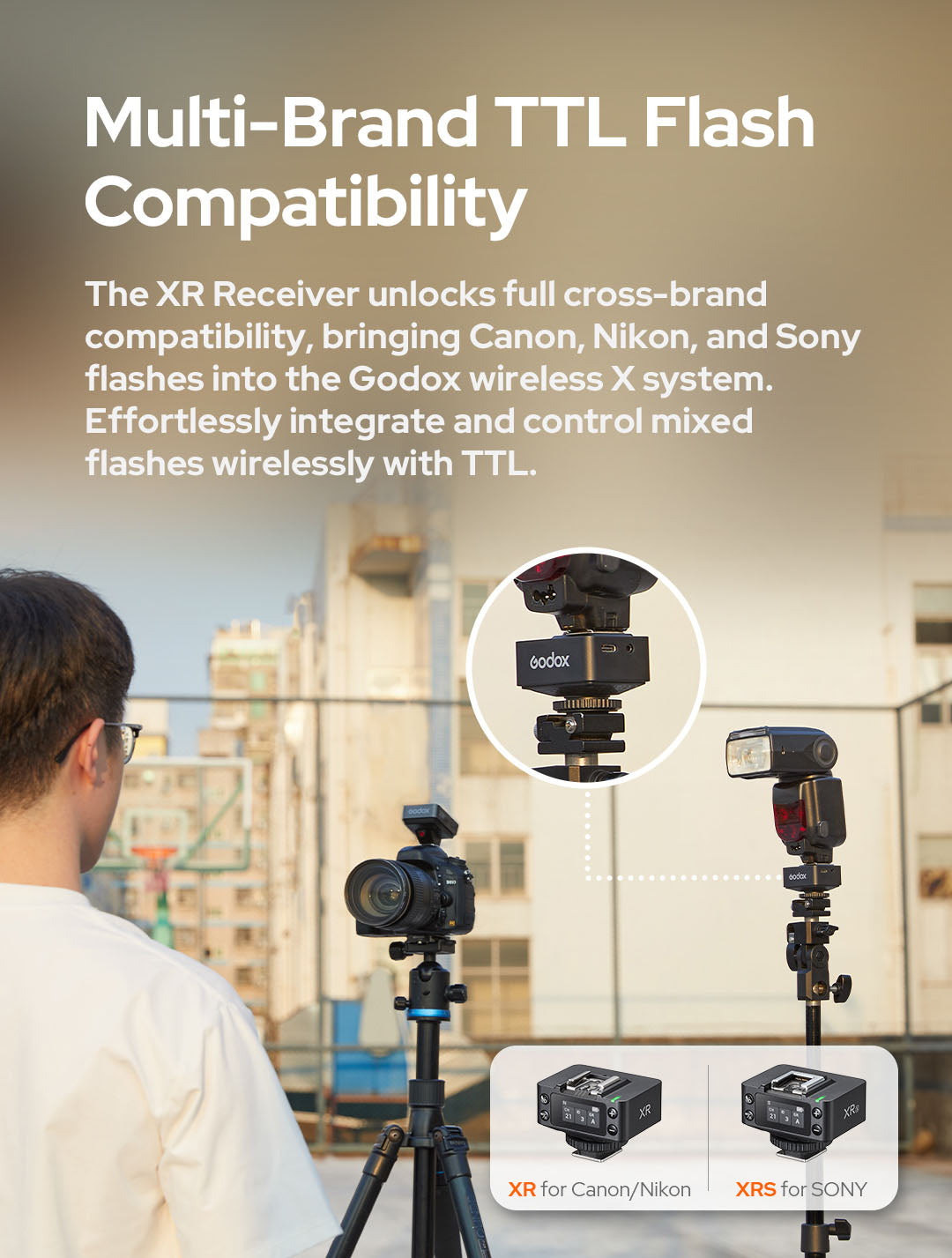 Godox XR TTL Wireless Receiver for Sony