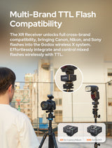 Godox XR TTL Wireless Receiver for Sony