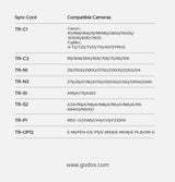 Godox XR TTL Wireless Receiver for Sony