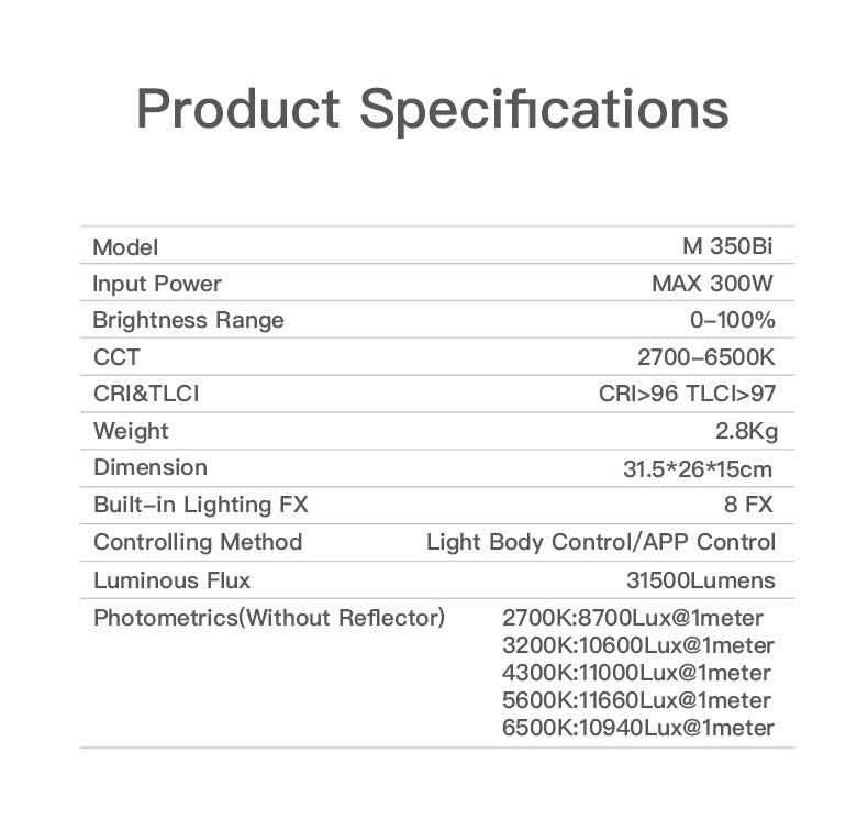 M350 BI 300W Bicolor LED