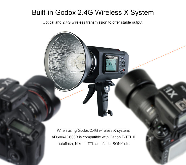 AD600BM - 600ws HSS Manual Flash – MoLight