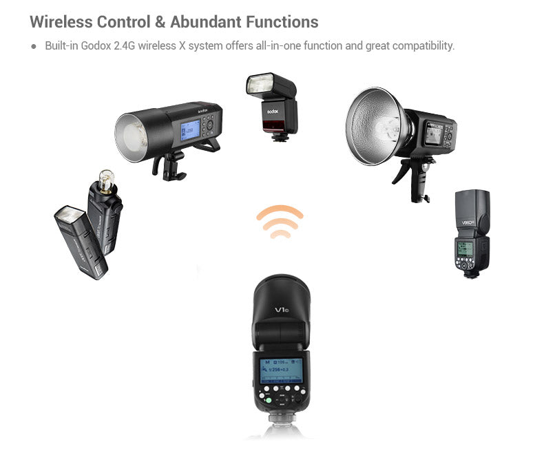 Godox V1 Speedlight for Olympus/Panasonic – MoLight