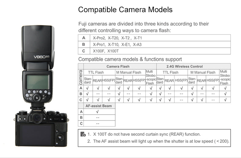 MoLight V860II Speedlight for FUJI