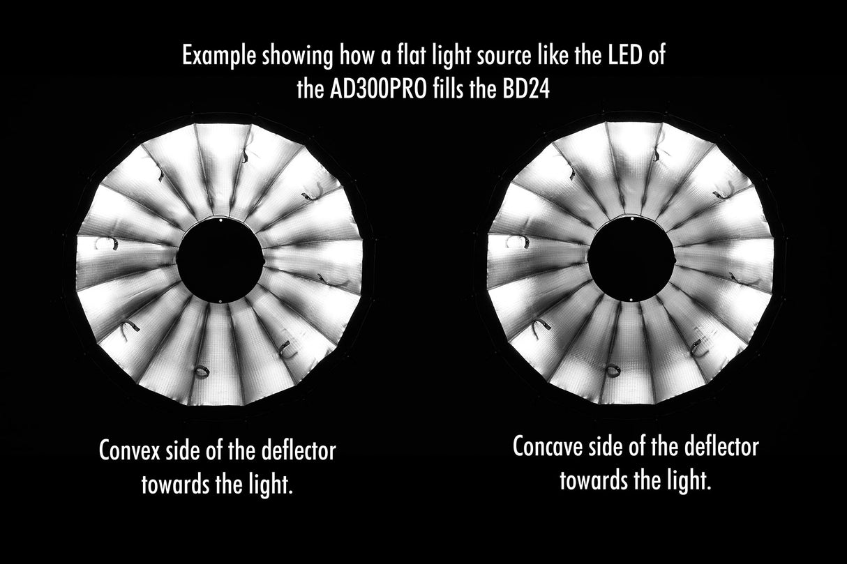 EXO BD24 Portable 24-inch Beauty Dish