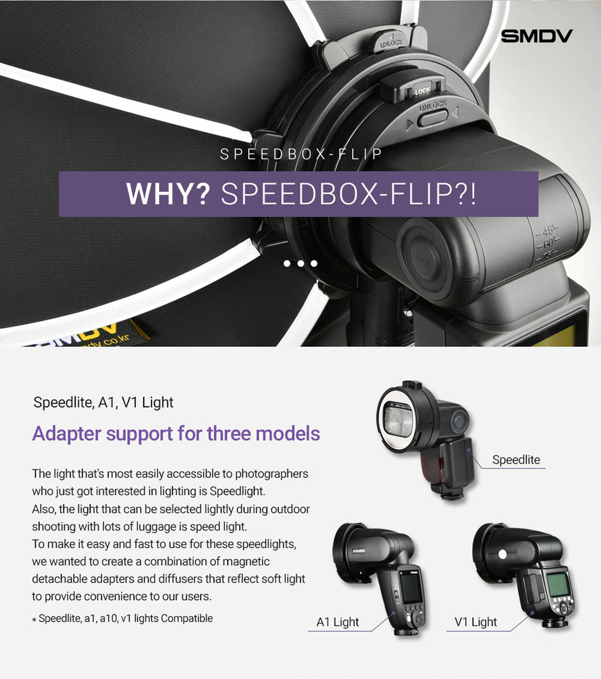 FLIP28G Speedbox from SMDV
