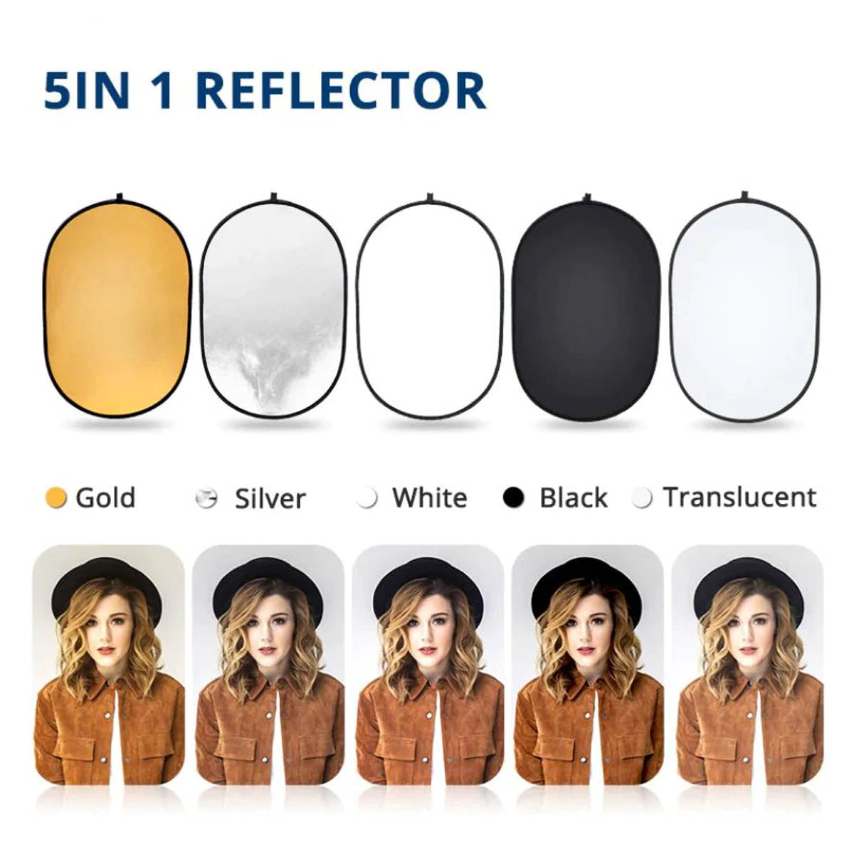 Aazon.co : Godox RFT-05 – 5 In 1 Round Reflectors Foldable With Carry Bag