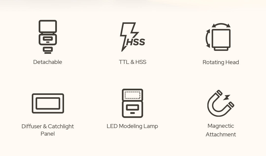 Godox iT32 TTL Mini Flash