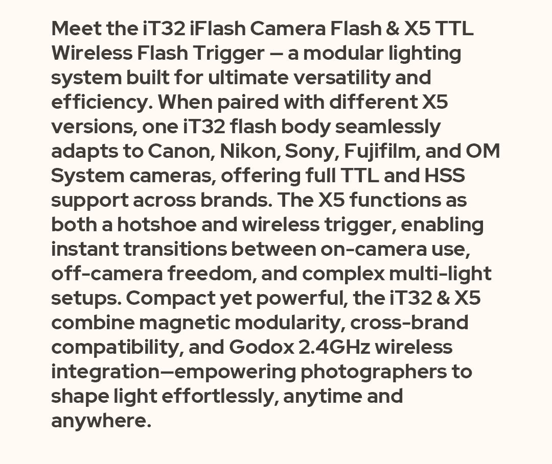 Godox iT32 TTL Mini Flash