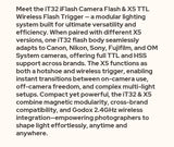 Godox iT32 TTL Mini Flash
