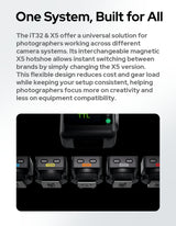 Godox iT32 TTL Mini Flash