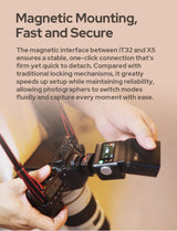 Godox iT32 TTL Mini Flash