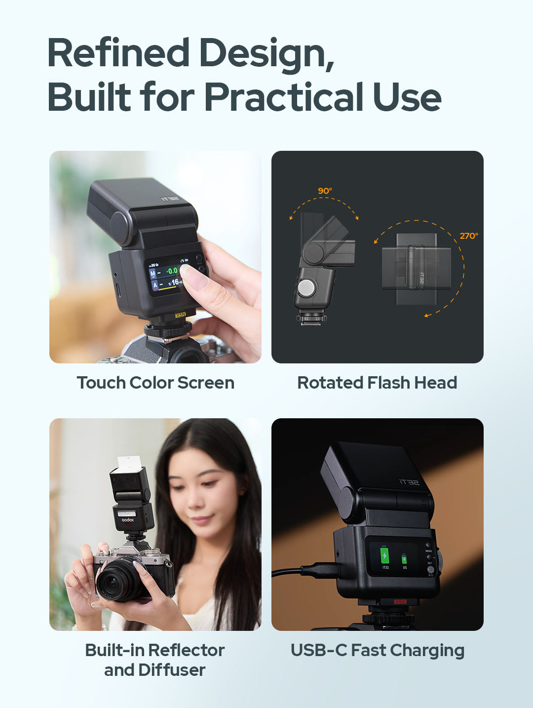 Godox iT32 TTL Mini Flash