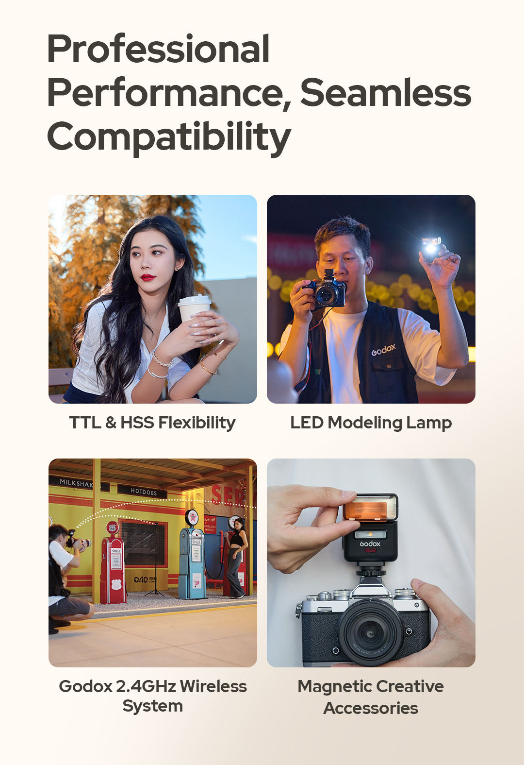 Godox iT32 TTL Mini Flash