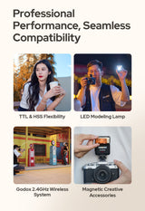 Godox iT32 TTL Mini Flash