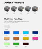 Godox iT32 TTL Mini Flash