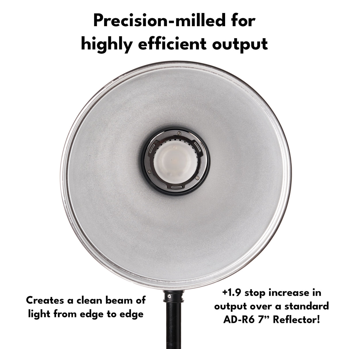 MoThro Long Throw Reflector