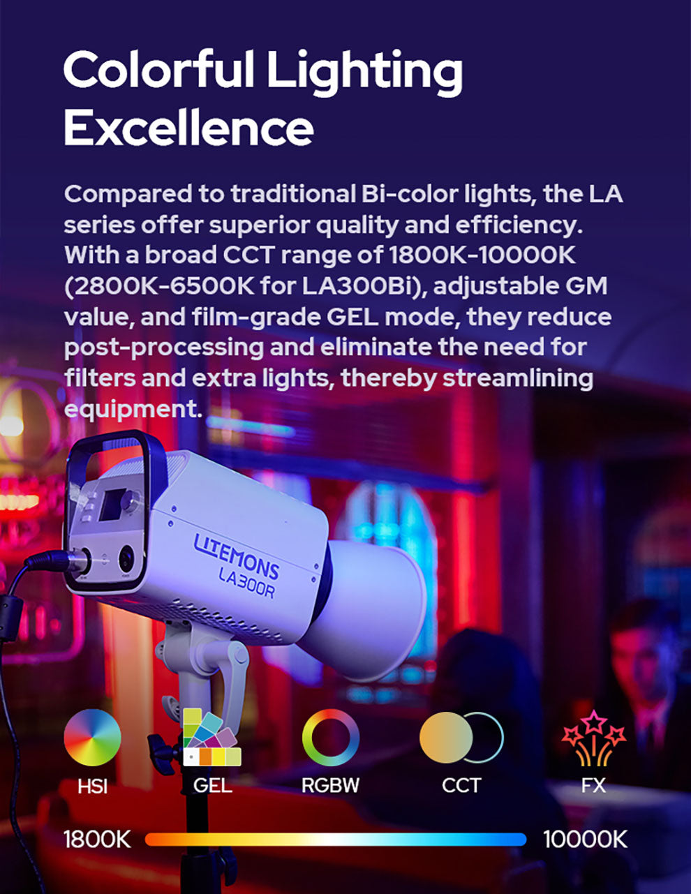 Godox Litemons LA150R RGB LED – MoLight