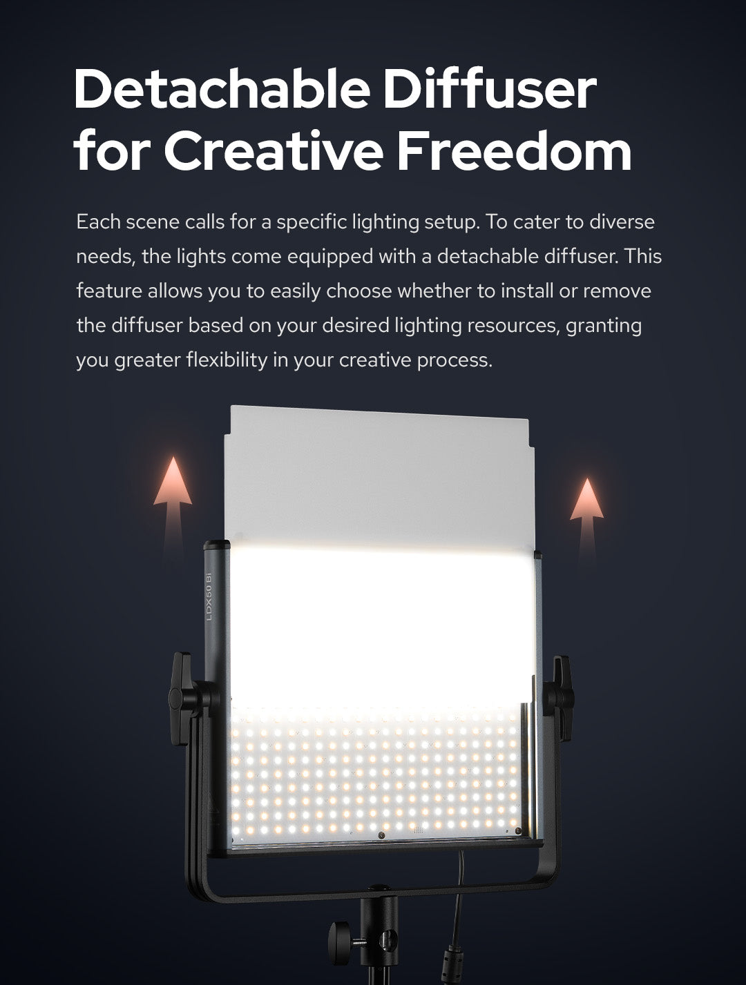 Godox LDX50R RGBWW Light Panel – MoLight