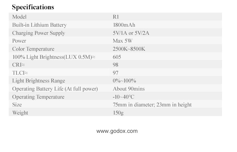 Godox R1 RGB Round LED