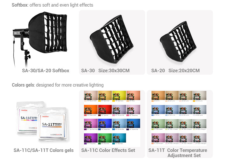 Godox S30 Focusing LED Light for Video and | Molight – MoLight
