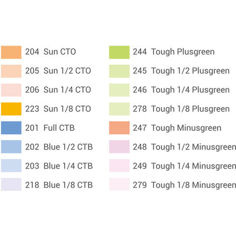 Color Gel Temperature Correction Kit for BFP