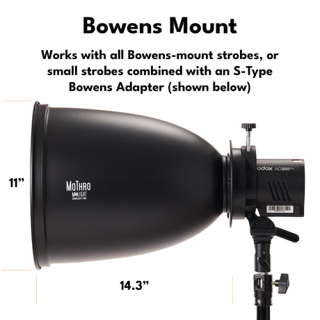 MoThro Long Throw Reflector