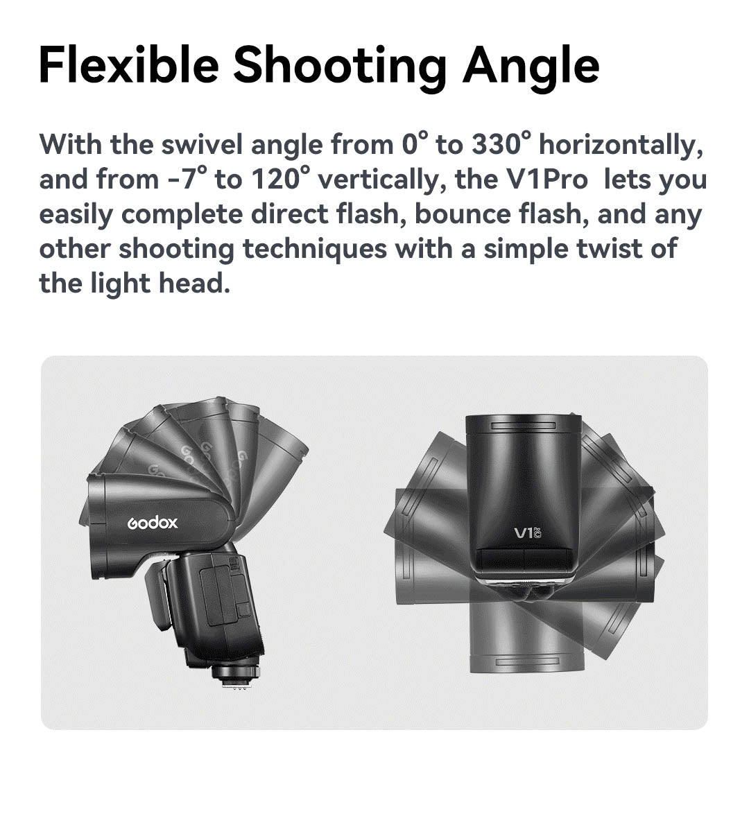 Godox V1 Pro S Speedlight for Sony - Innovative Flash Design | MoLight