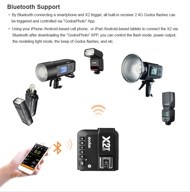 X2T Nikon Transmitter – MoLight