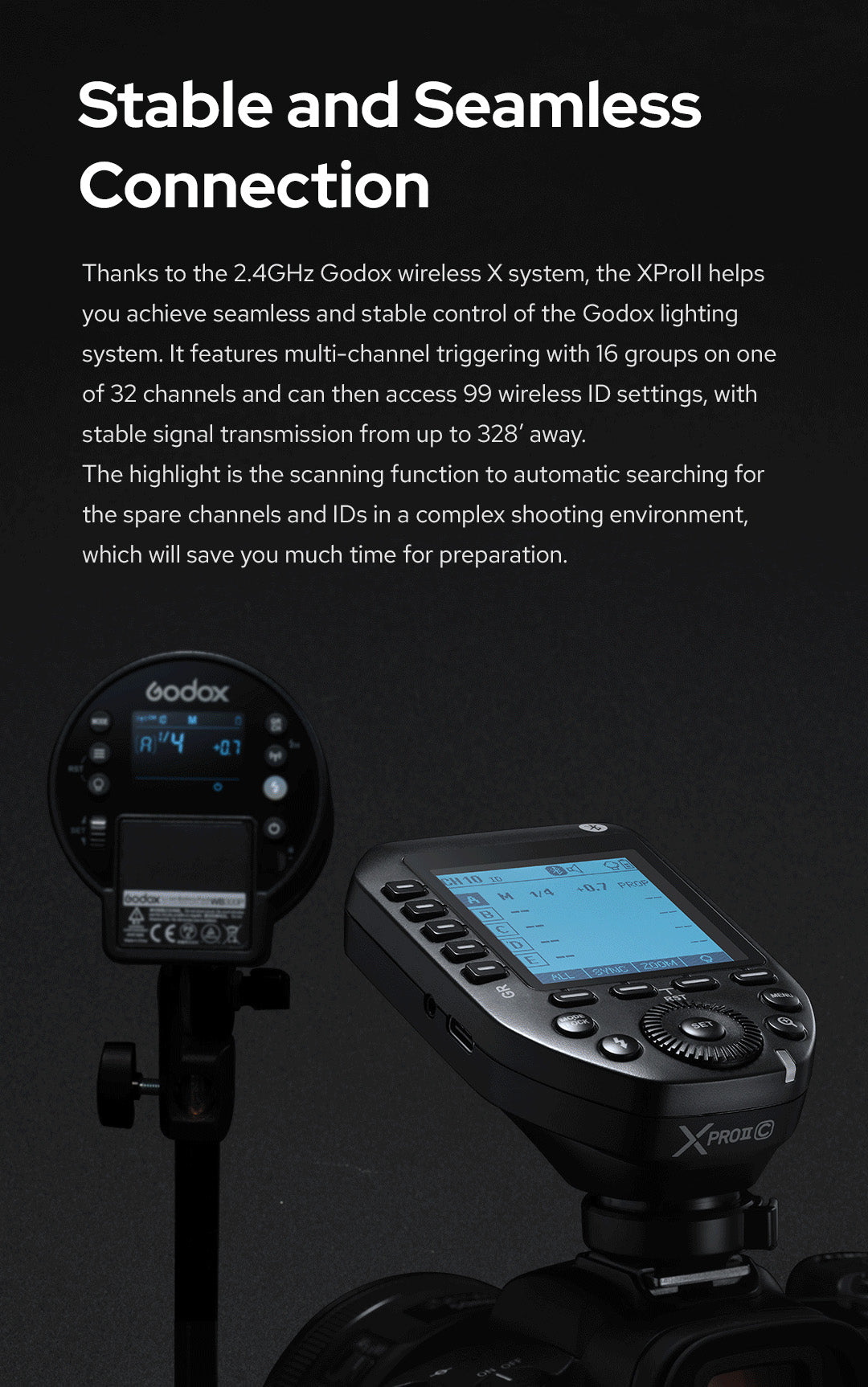 Godox XPro II for Canon – MoLight